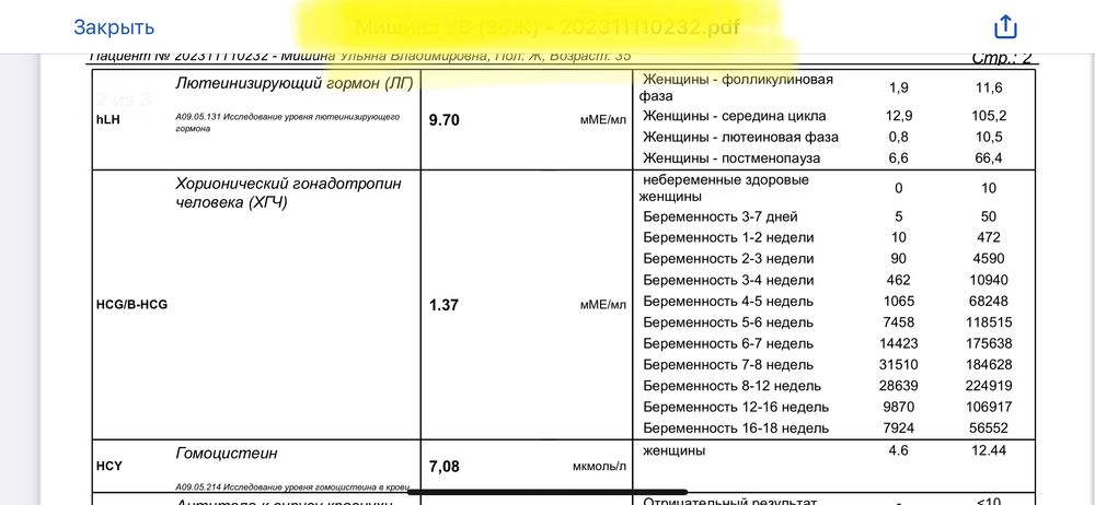 Изображение