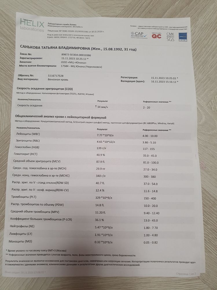 Изображение