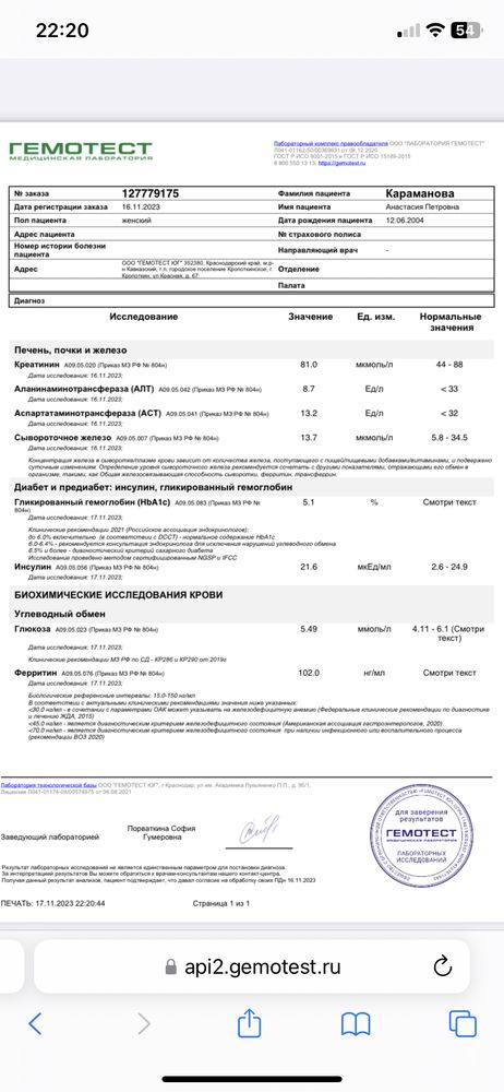 Изображение