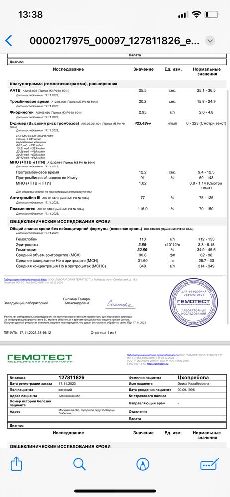Изображение