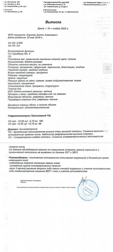 Изображение