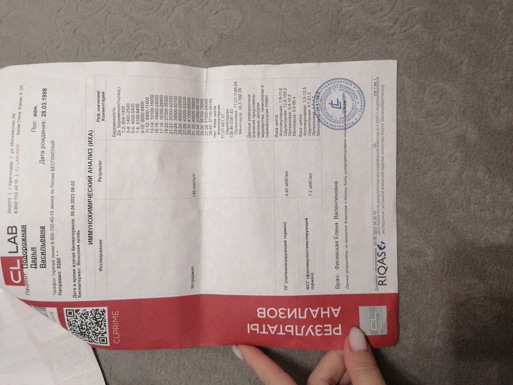 Изображение