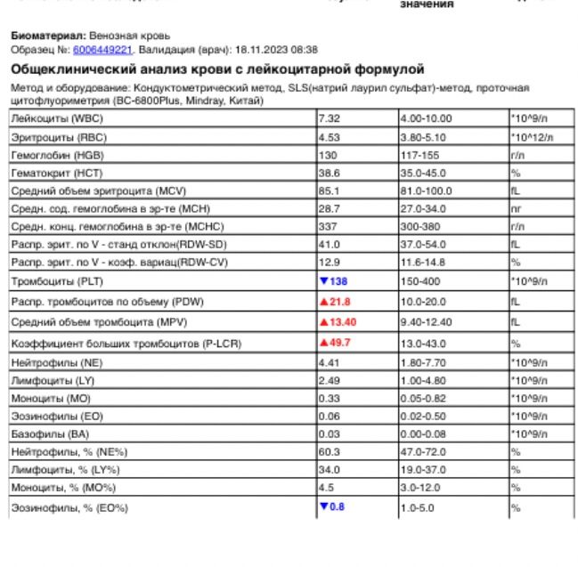 Изображение