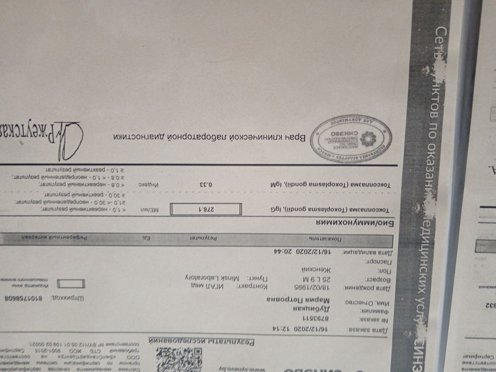 Изображение