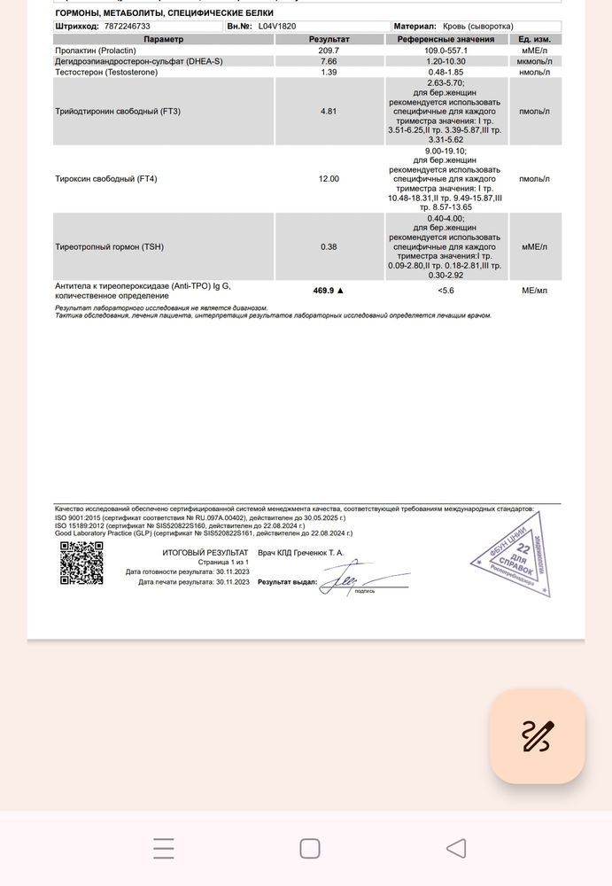 Изображение