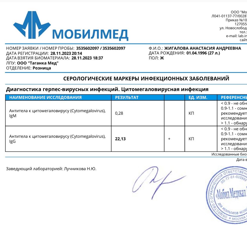 Изображение