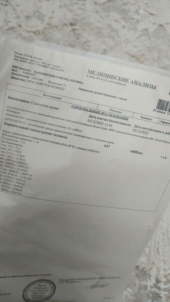 Изображение