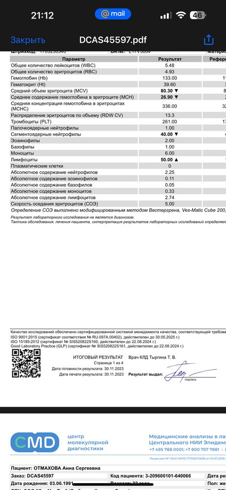 Изображение