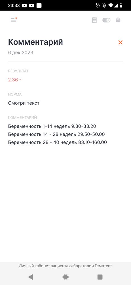 Изображение