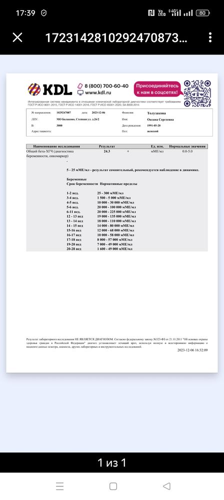 Изображение