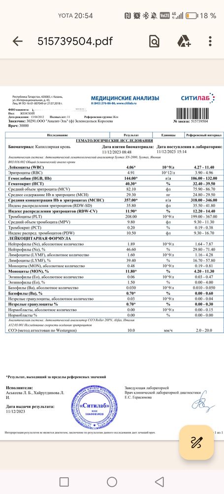 Изображение