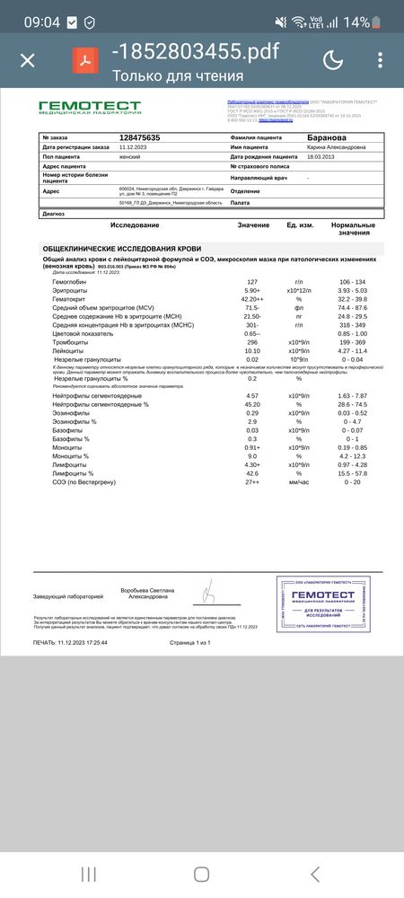 Изображение