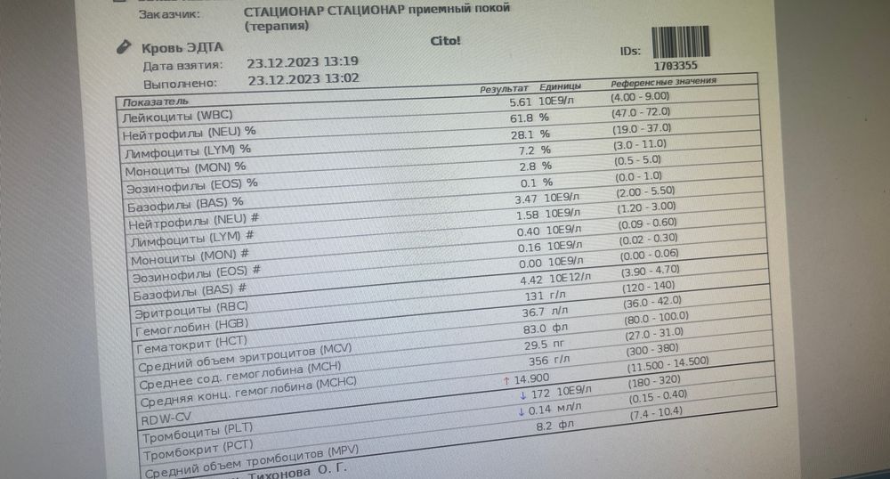 Изображение