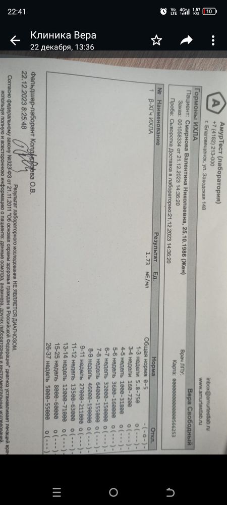 Изображение