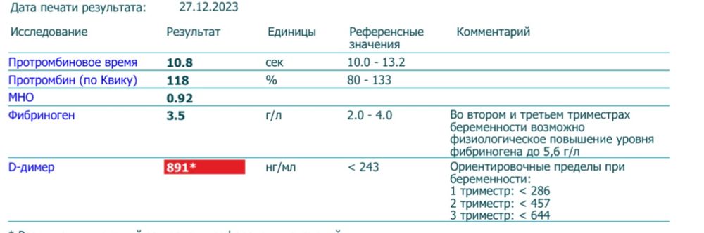 Сдать анализ Д-димер при беременности: цена, отзывы — Медицинский женский центр в Москве