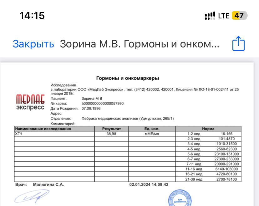 Изображение