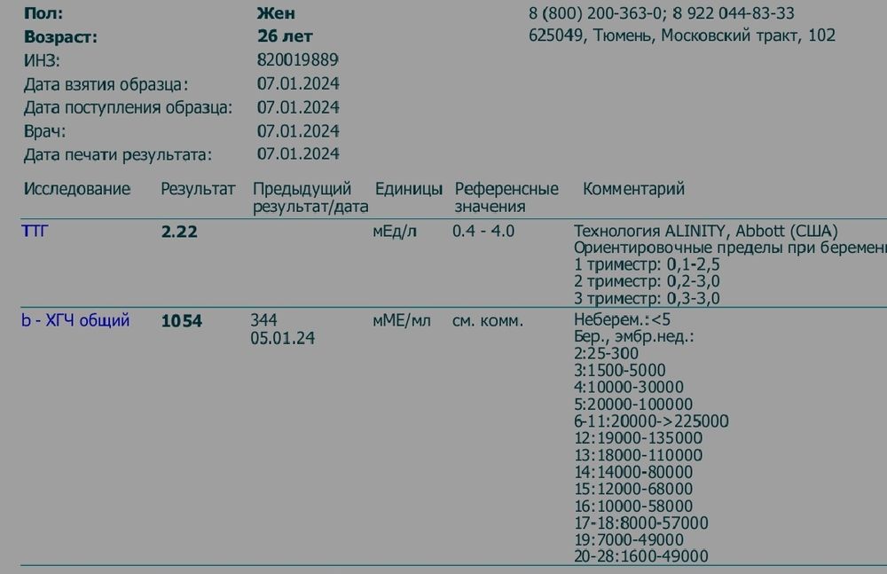 Изображение