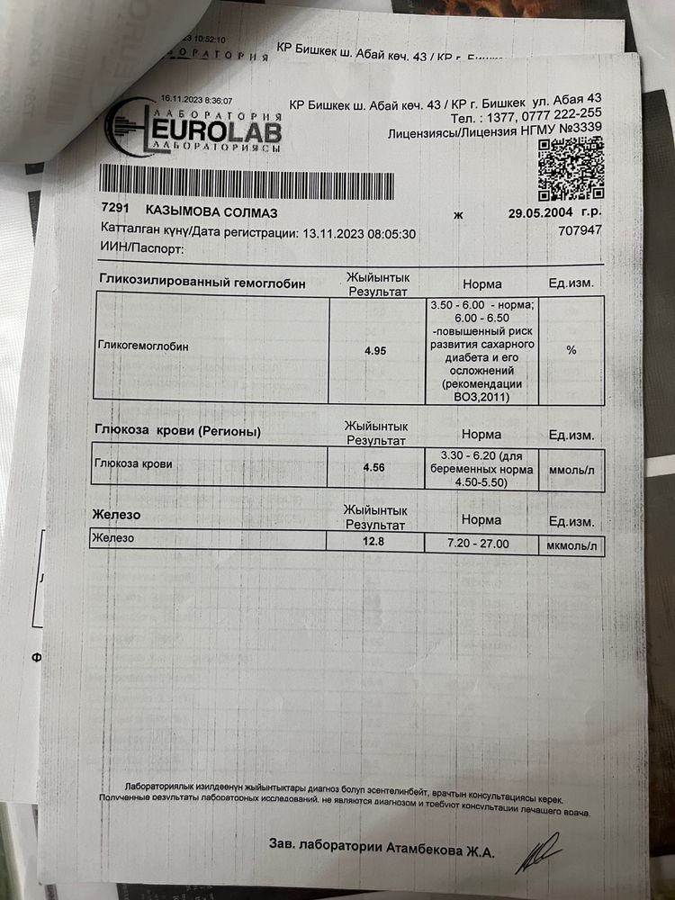 Изображение