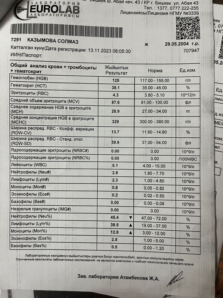 Изображение