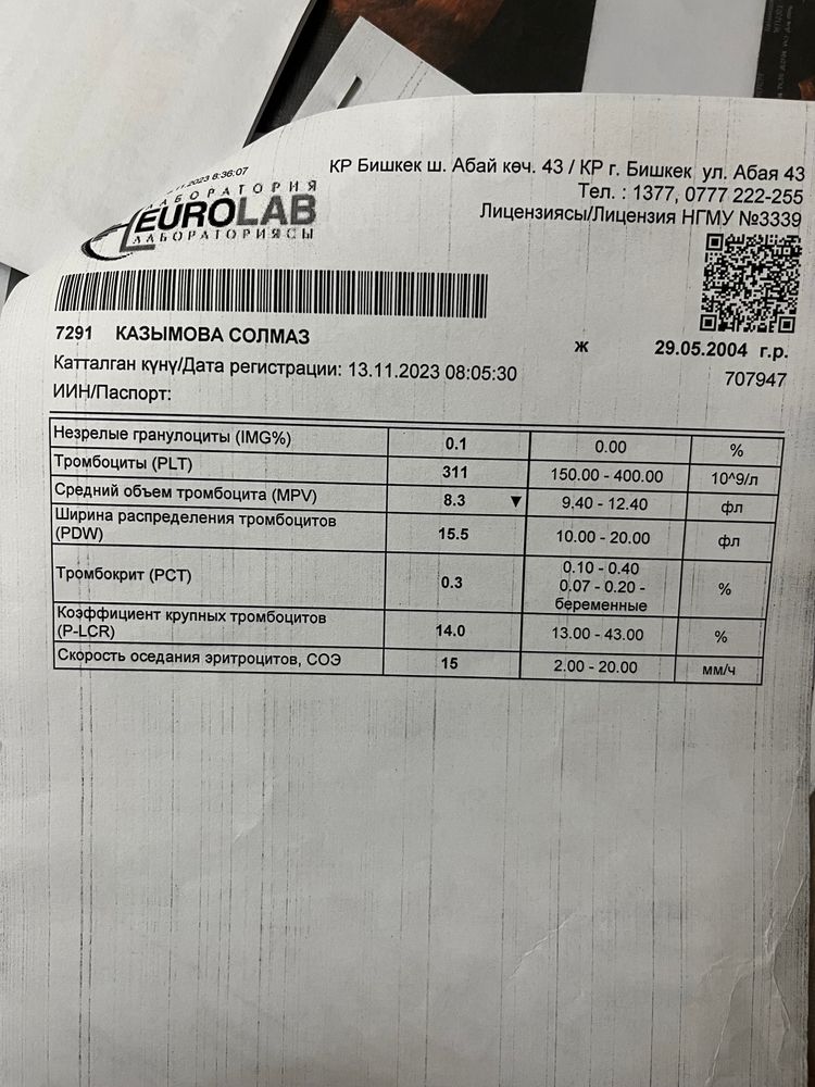 Изображение