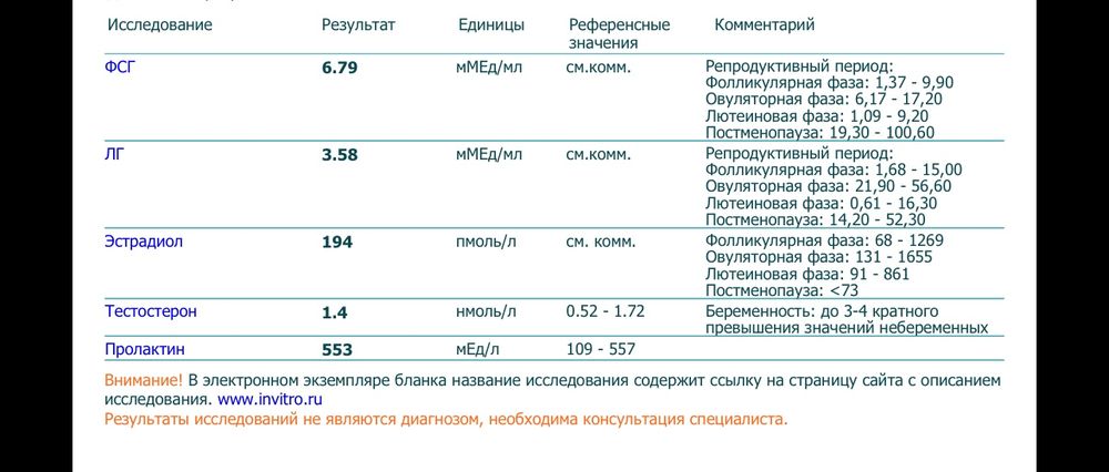 Нормы эстрадиола у женщин пмоль л. Прогестерон 3,33 нмоль/л норма. Нормы эстрадиола у женщин пмоль л. Нормы эстрадиола у женщин пмоль л. Нормы эстрадиола у женщин пмоль л.