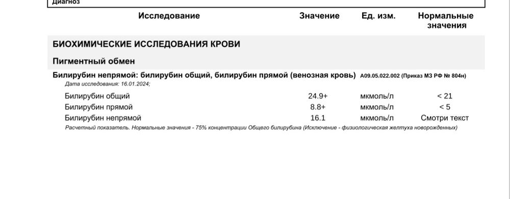 Анализ крови на общий и непрямой билирубин в Челябинске