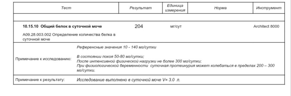 Как правильно подготовиться к общему анализу мочи | Медицинская клиника 