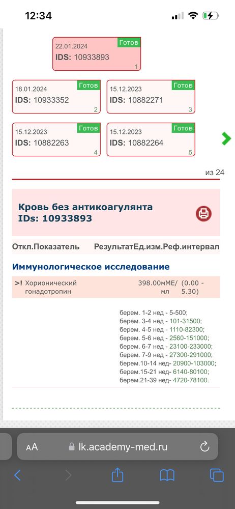 Изображение