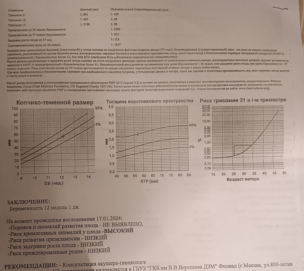Высокий риск Трисомии 18 и 13, риск ЗРП — 39 ответов | форум Babyblog