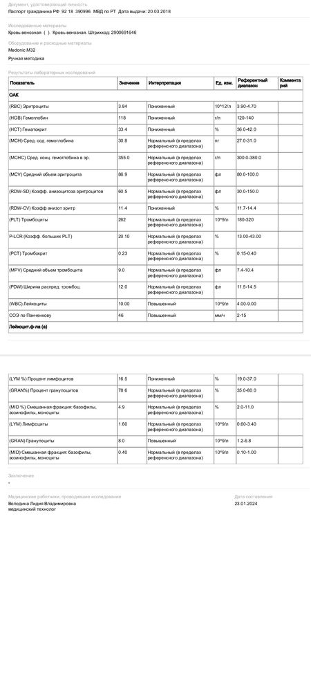 Изображение