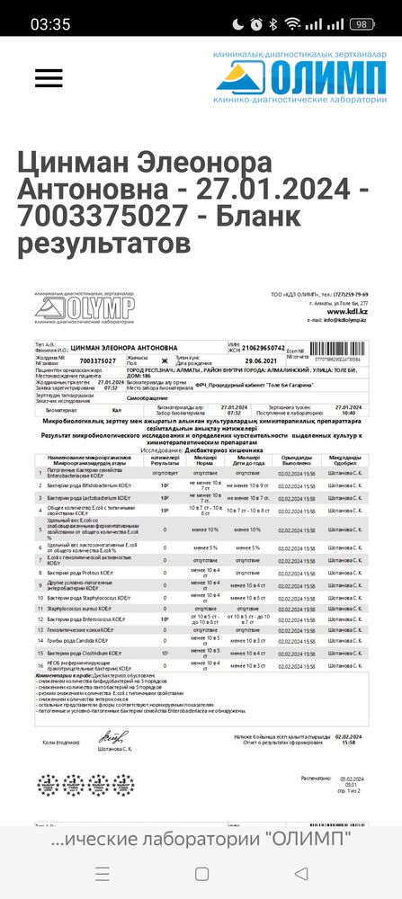 Изображение
