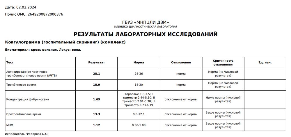 Изображение