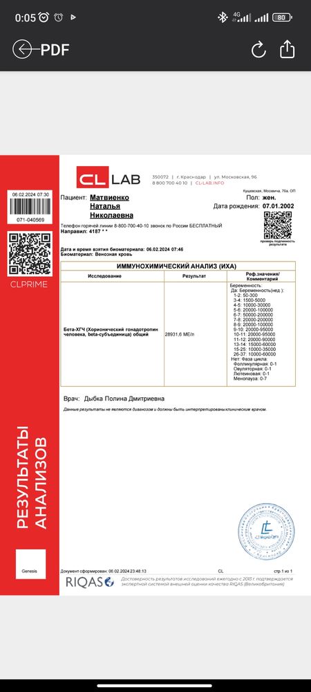 Изображение