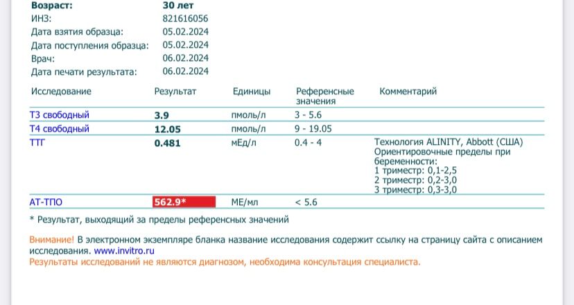 Изображение