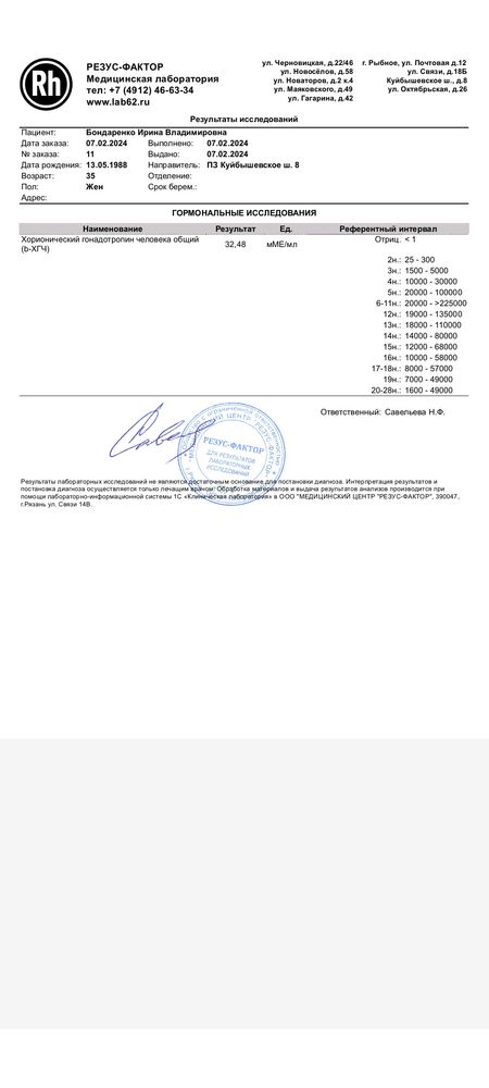 Изображение