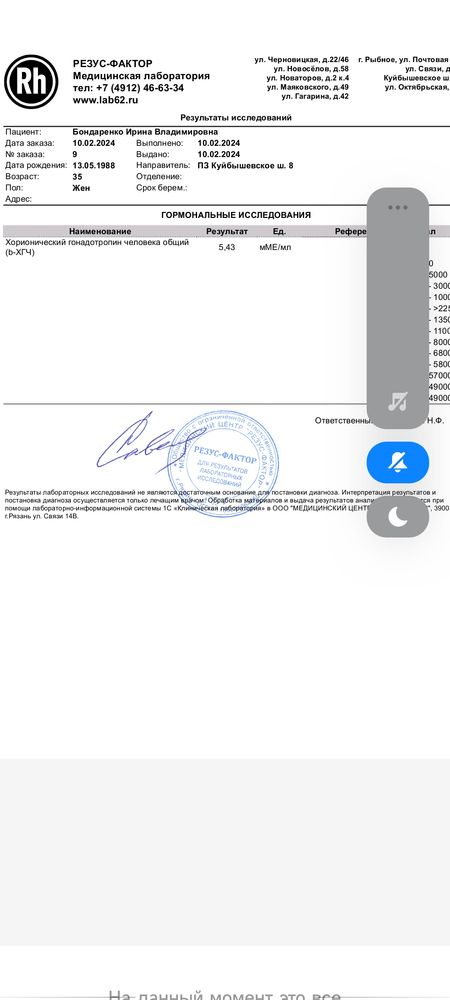 Изображение