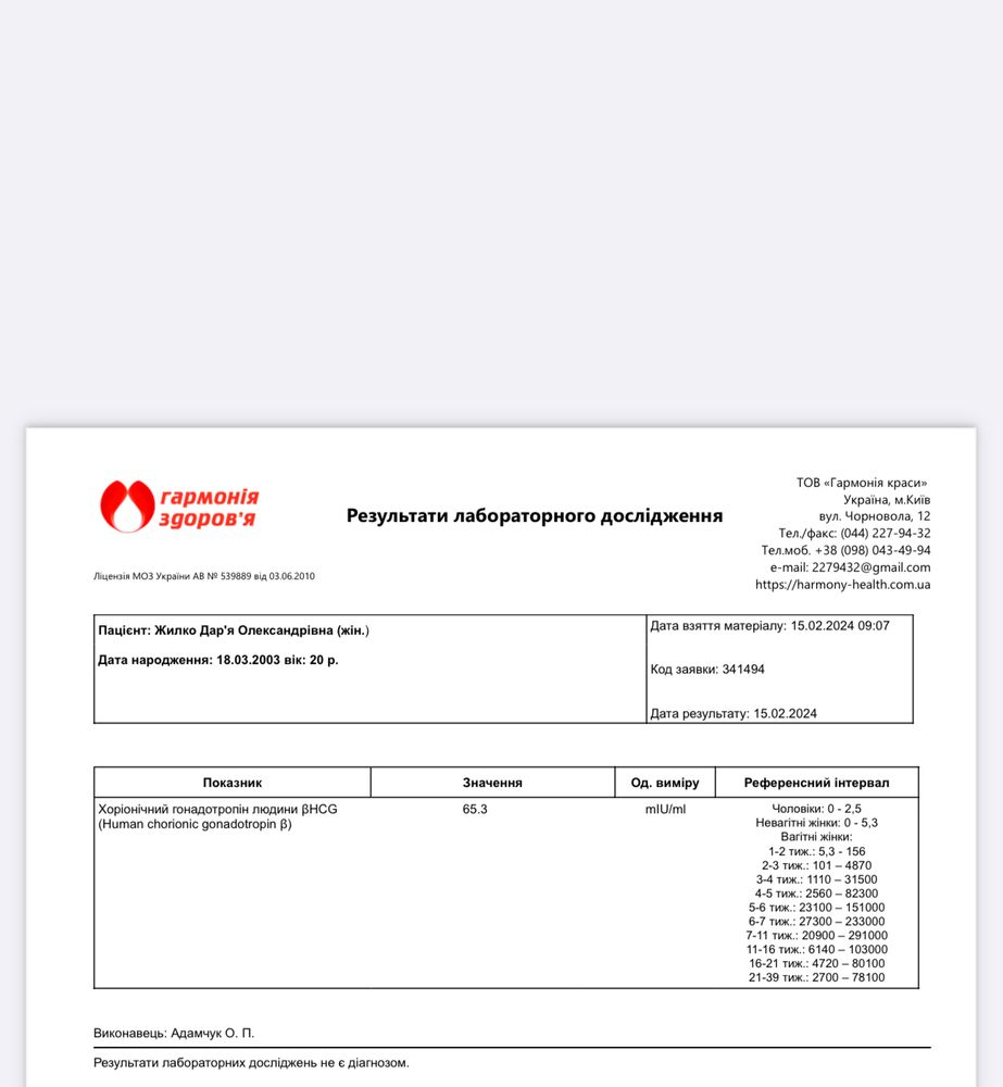 Изображение