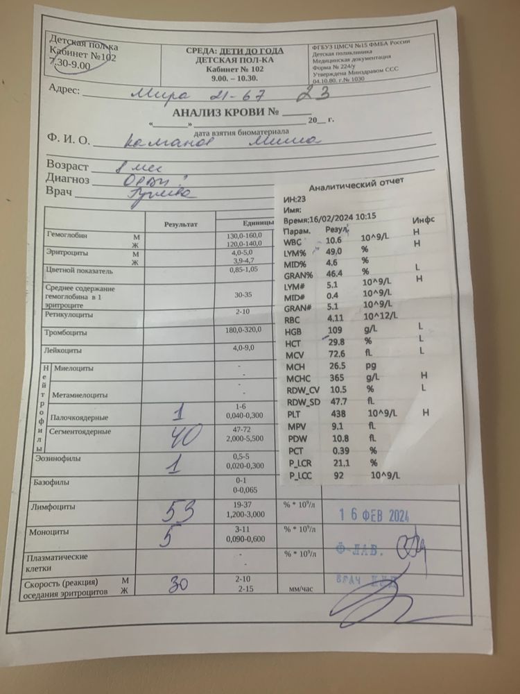 Изображение