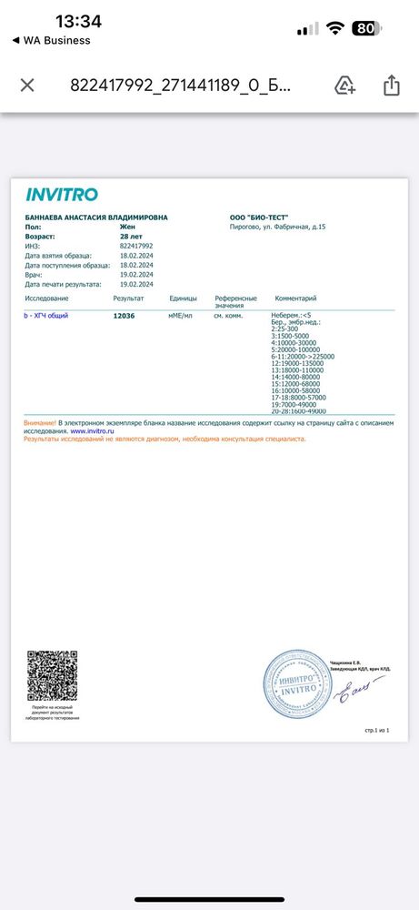 Изображение