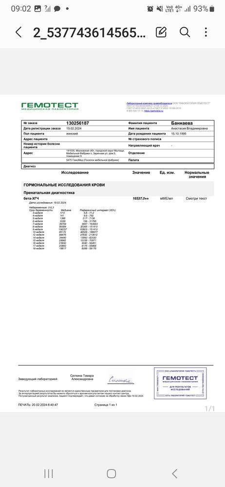 Изображение