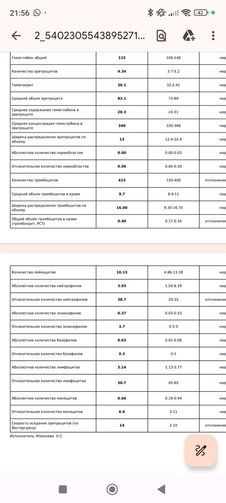 Изображение