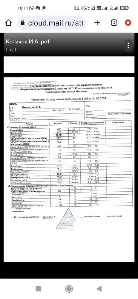 Изображение