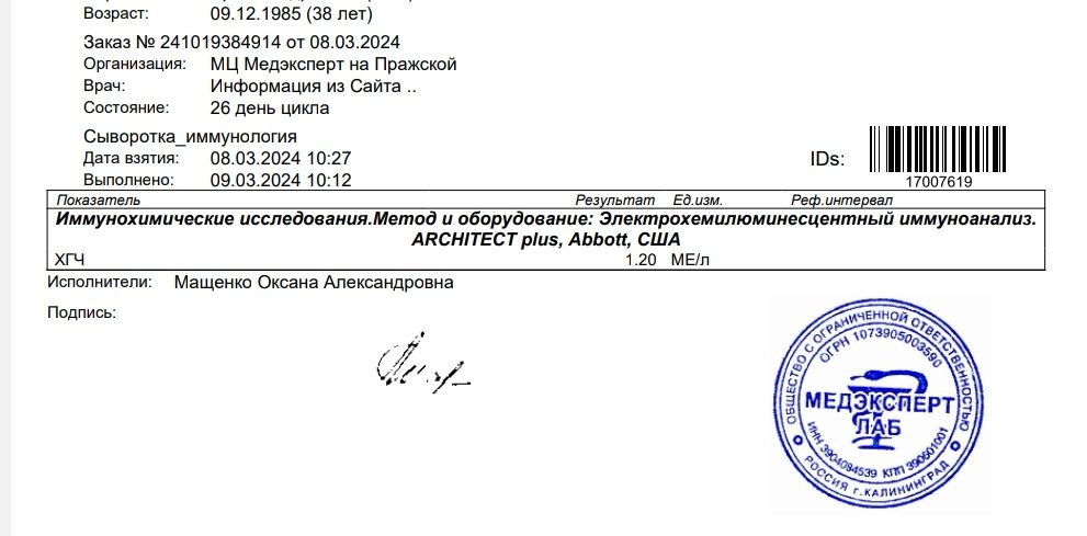 Изображение