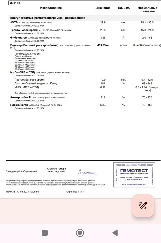 Изображение