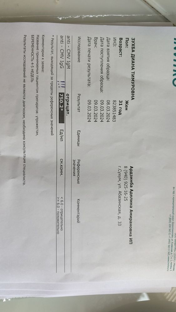 Изображение