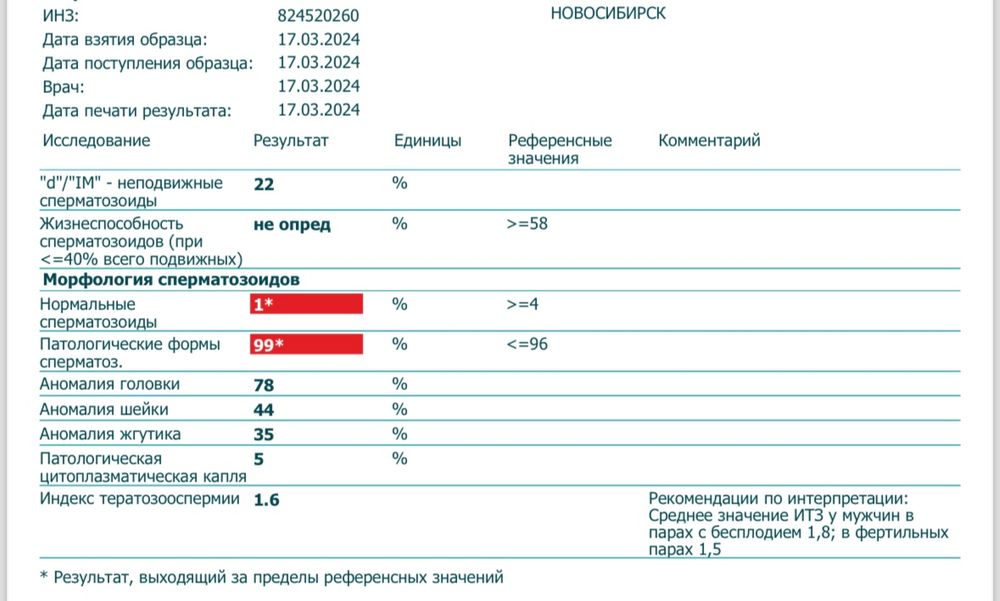 Изображение