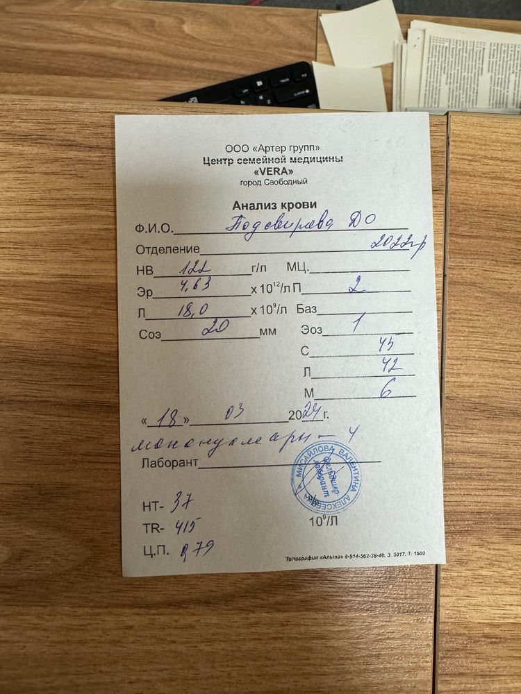 Изображение