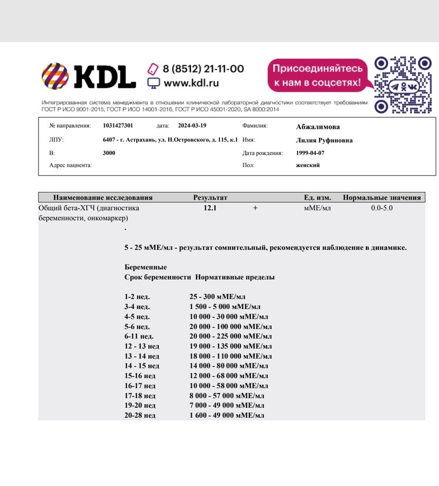 Изображение