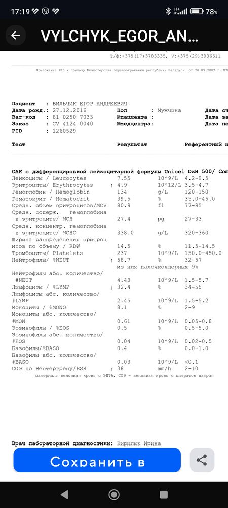 Изображение