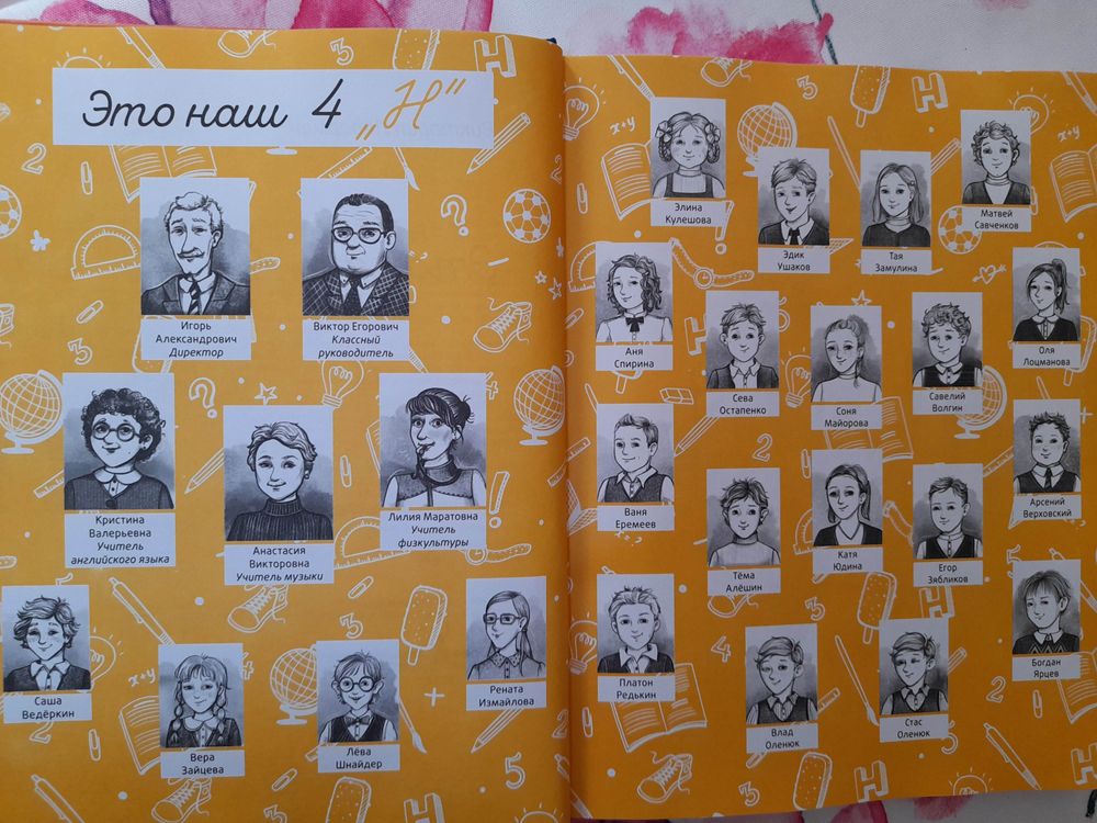 Изображение